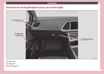 2017 Seat Leon Manuel du propriétaire | Néerlandais