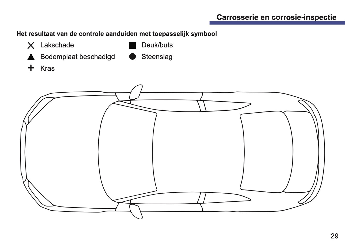 Audi Maintenance Book | Dutch