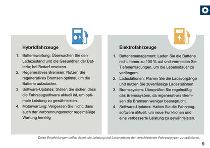 BMW Maintenance Book | German