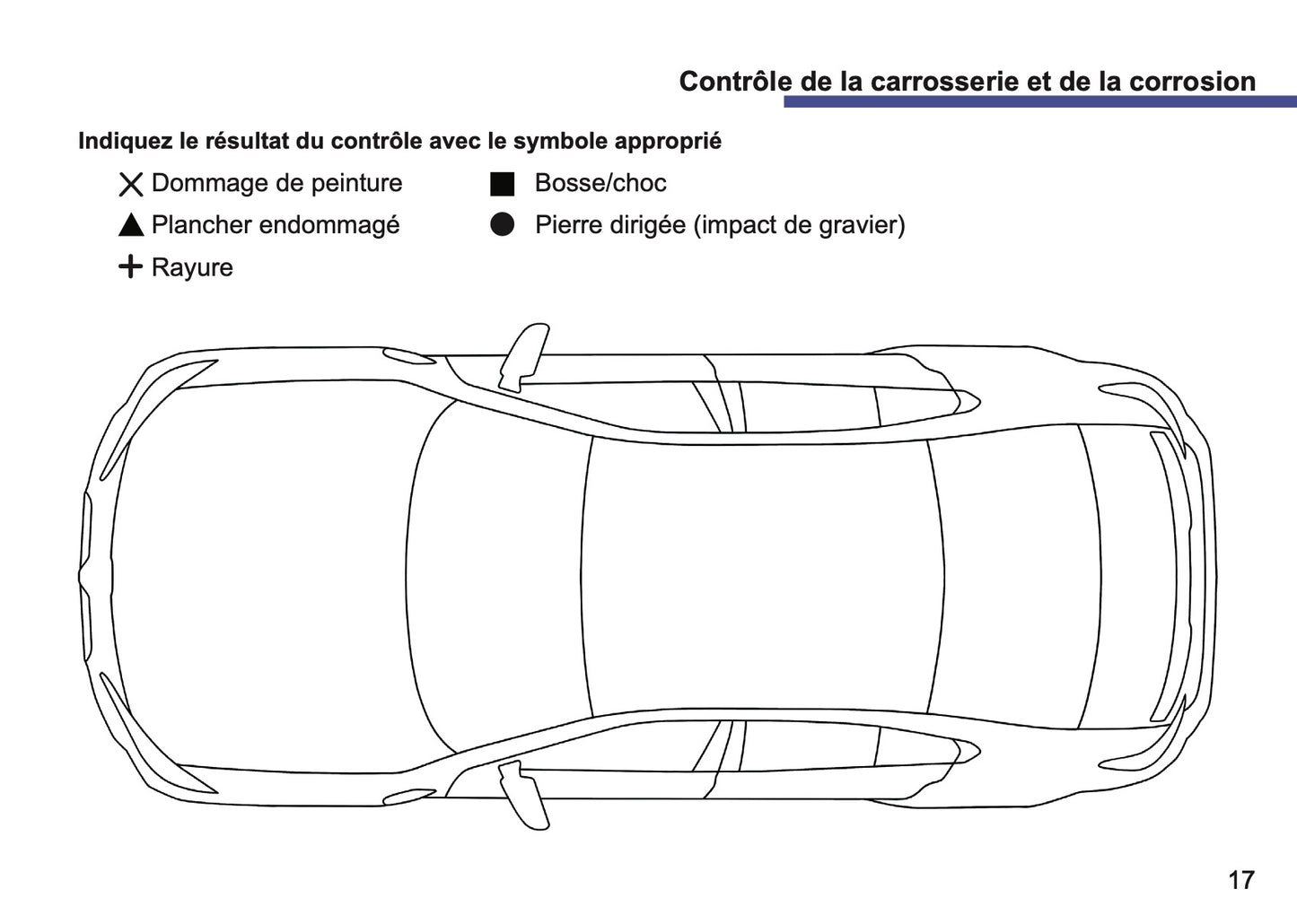 BMW Livret d'entretien | Français