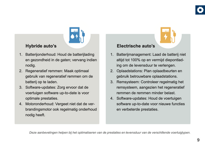 Dacia Maintenance Book | Dutch