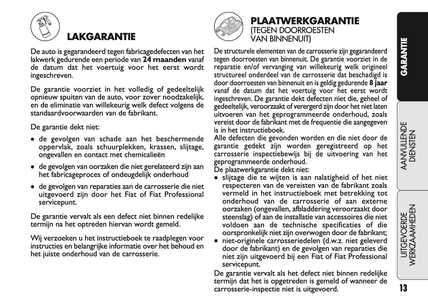 2021 Fiat Warranty & Service Book | Dutch