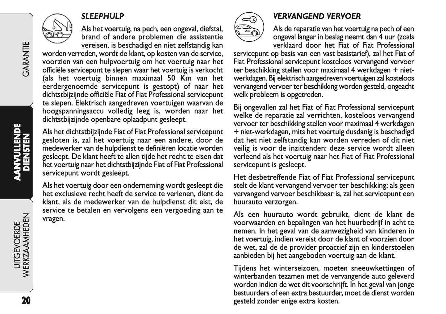 2021 Fiat Warranty & Service Book | Dutch
