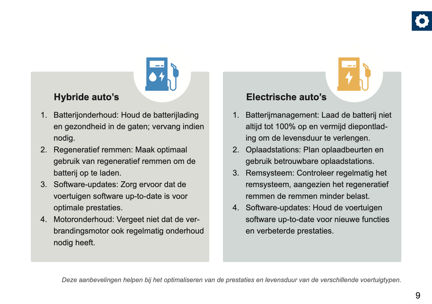 Hyundai Maintenance Book | Dutch