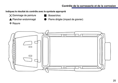 Jeep Maintenance Book | French