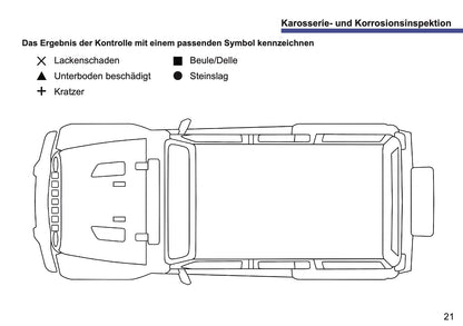 Jeep Maintenance Book | German