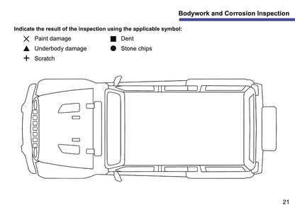 Jeep Maintenance Book | English
