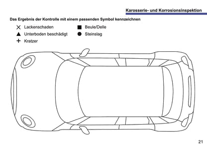 Mini Maintenance Book | German