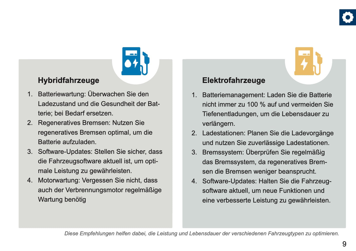 Mini Maintenance Book | German