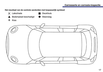 Mini Maintenance Book | Dutch