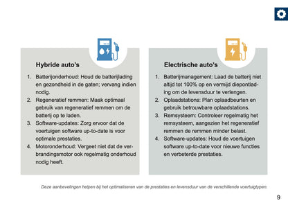 Mini Maintenance Book | Dutch