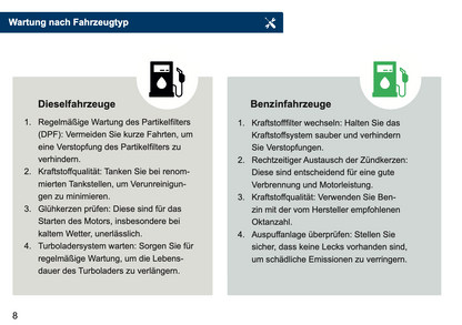 Mitsubishi Maintenance Book | German