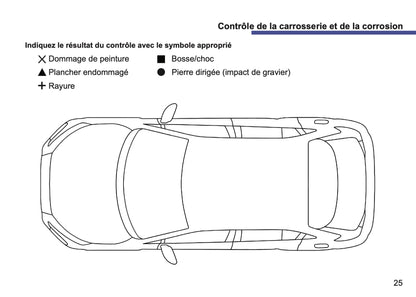 Mitsubishi Livret d'entretien | Français