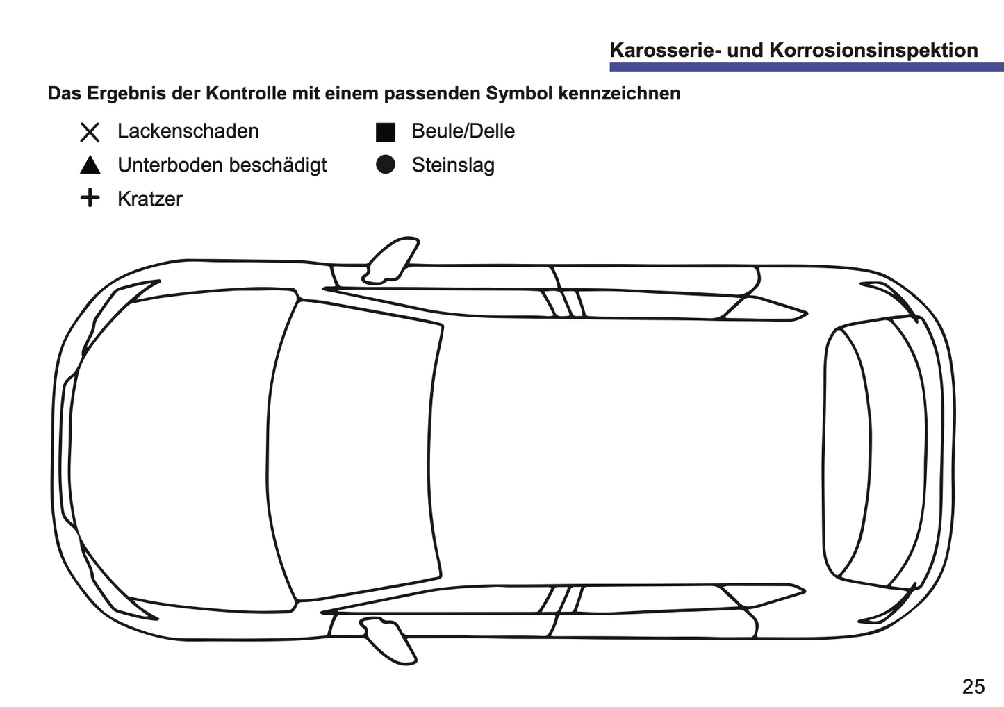 Nissan Maintenance Book | German