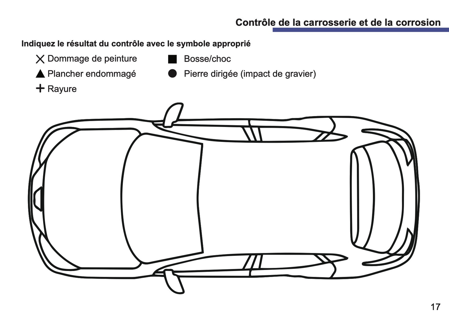 Nissan Livret d'entretien | Français