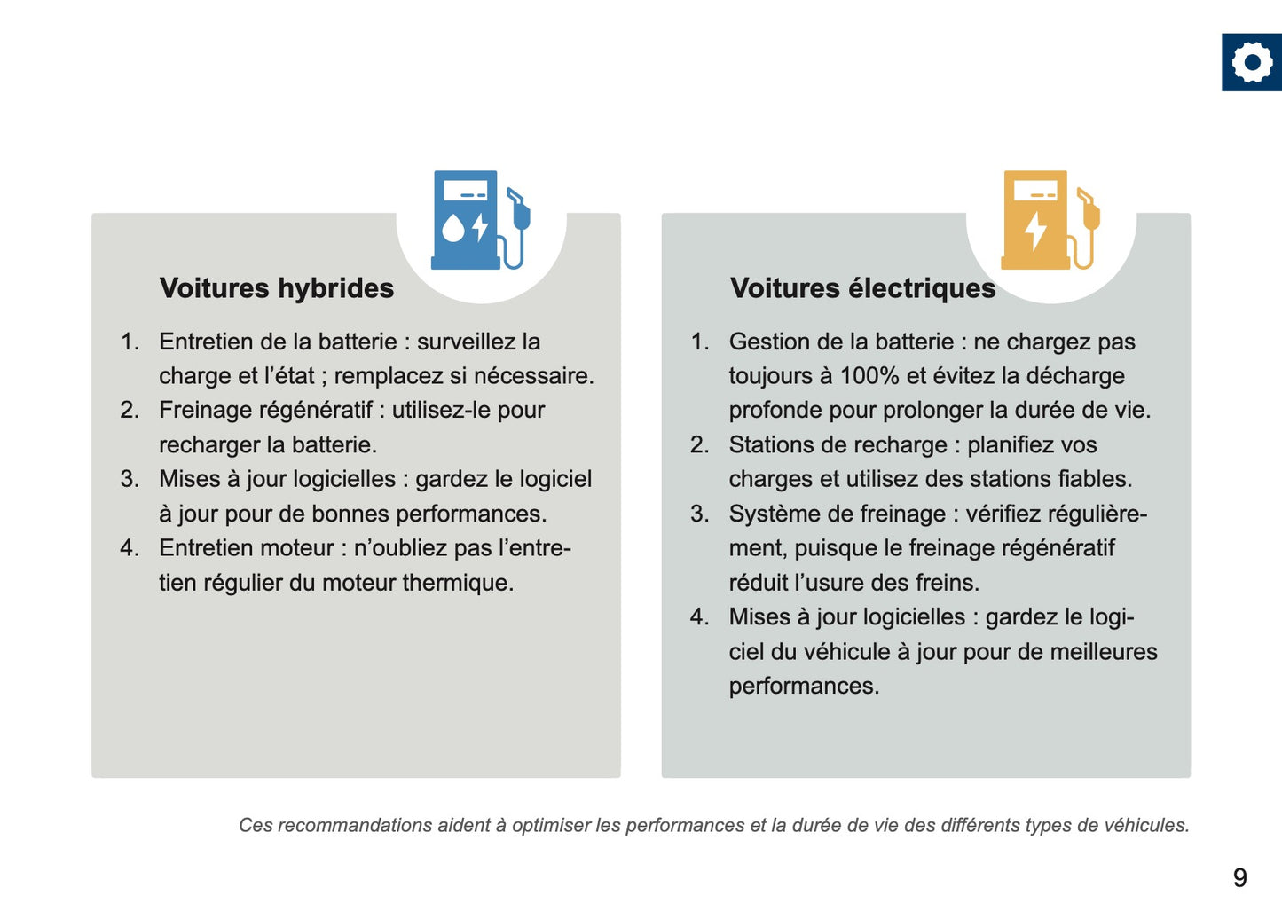 Opel Maintenance Book | French