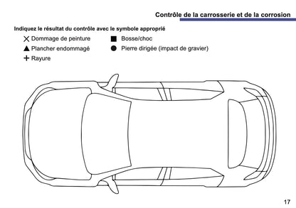 Peugeot Livret d'entretien | Français
