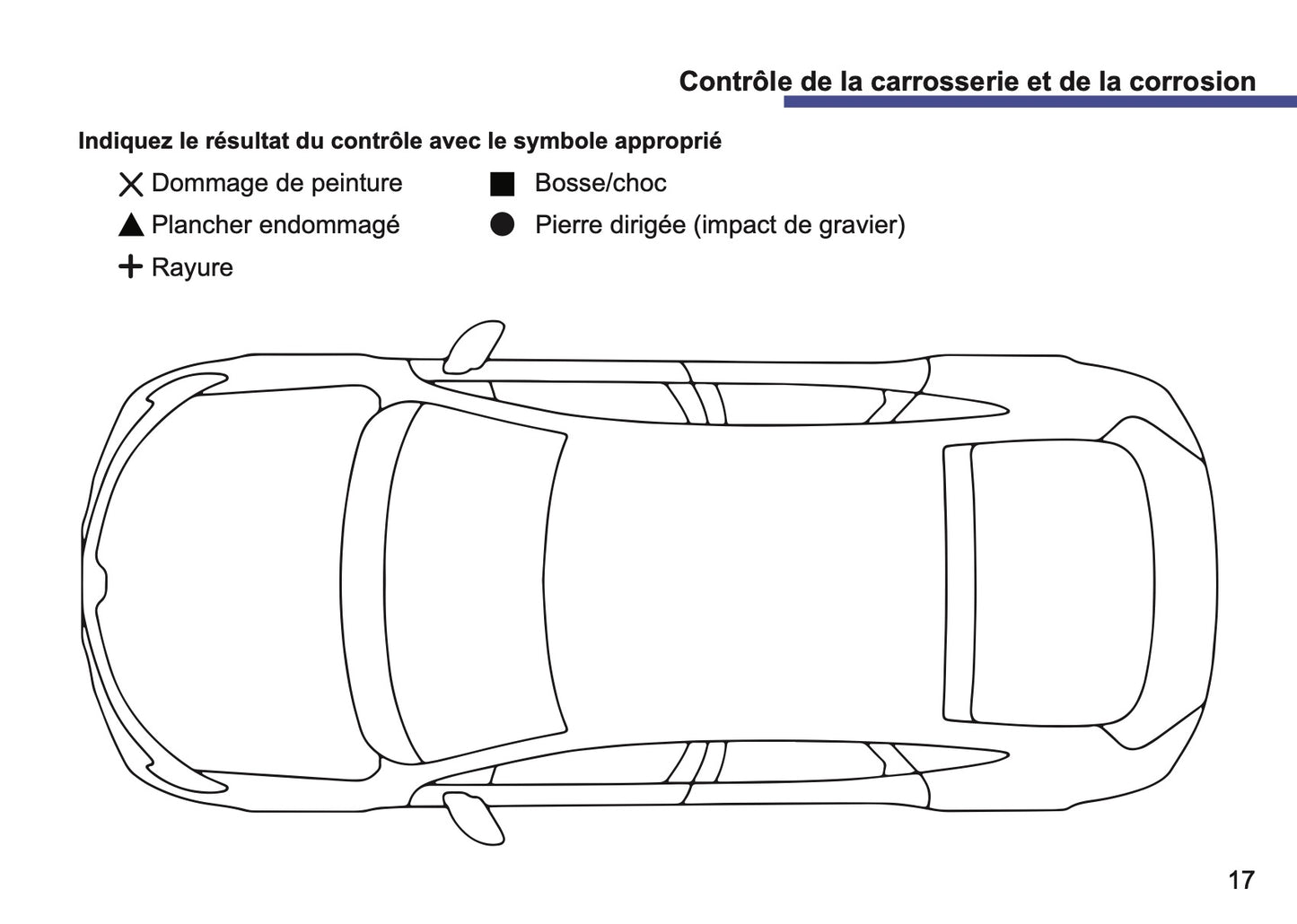Renault Livret d'entretien | Français