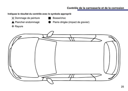 Seat Livret d'entretien | Français