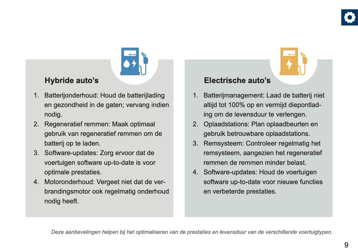 Suzuki Maintenance Book | Dutch