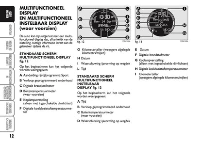 2010-2011 Abarth 500 Owner's Manual | Dutch