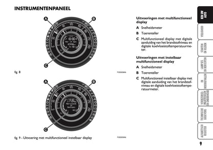 2010-2011 Abarth 500 Owner's Manual | Dutch