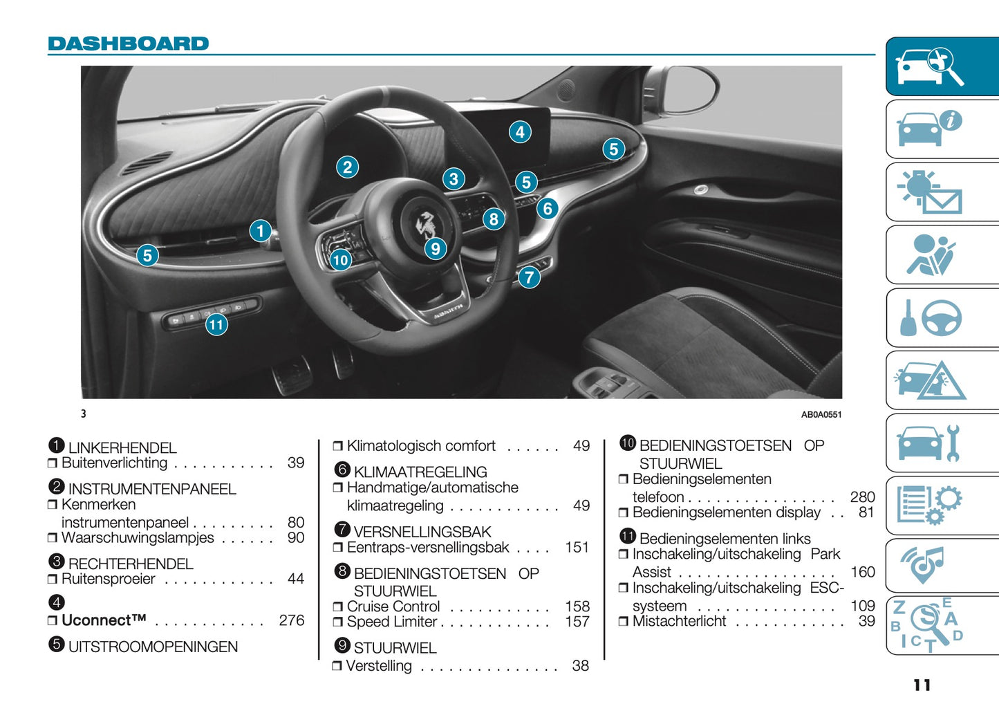 2024-2025 Abarth 500e Owner's Manual | Dutch