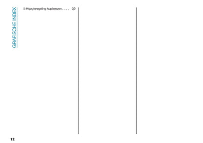 2024-2025 Abarth 500e Owner's Manual | Dutch