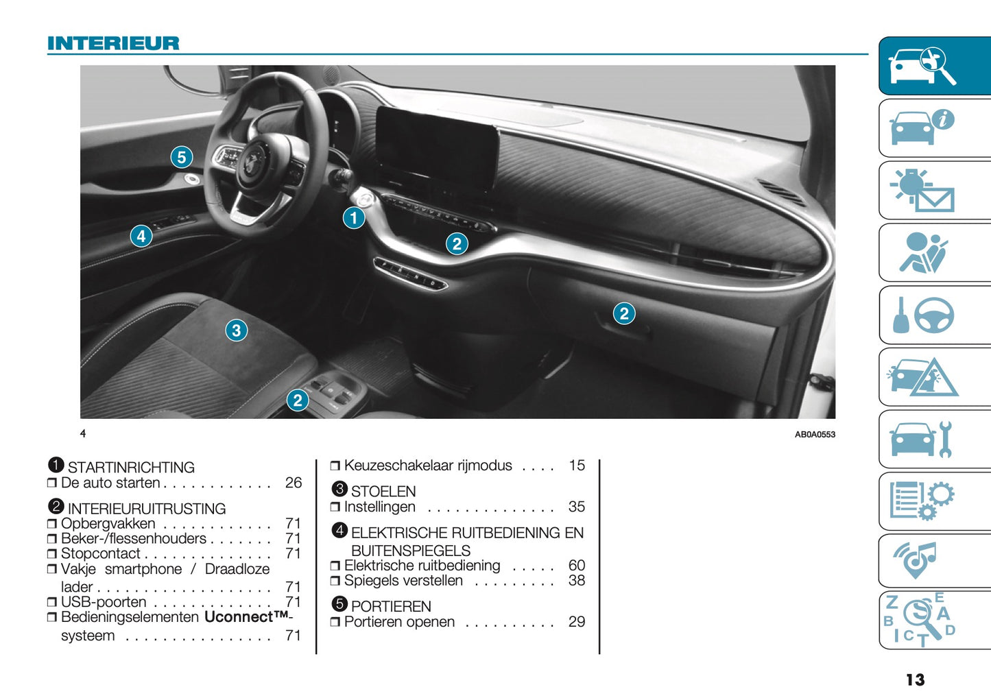 2024-2025 Abarth 500e Owner's Manual | Dutch