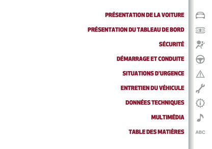 2022 Alfa Romeo Giulia Owner's Manual | French