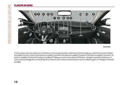 2022 Alfa Romeo Giulia Owner's Manual | French