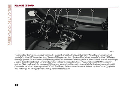 2024-2025 Alfa Romeo Giulia Owner's Manual | French