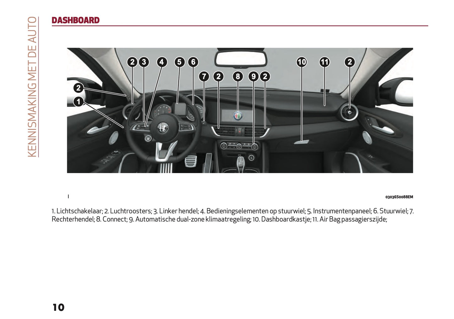 2020-2021 Alfa Romeo Giulia Owner's Manual | Dutch