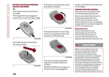 2023 Alfa Romeo Giulia Owner's Manual | Dutch