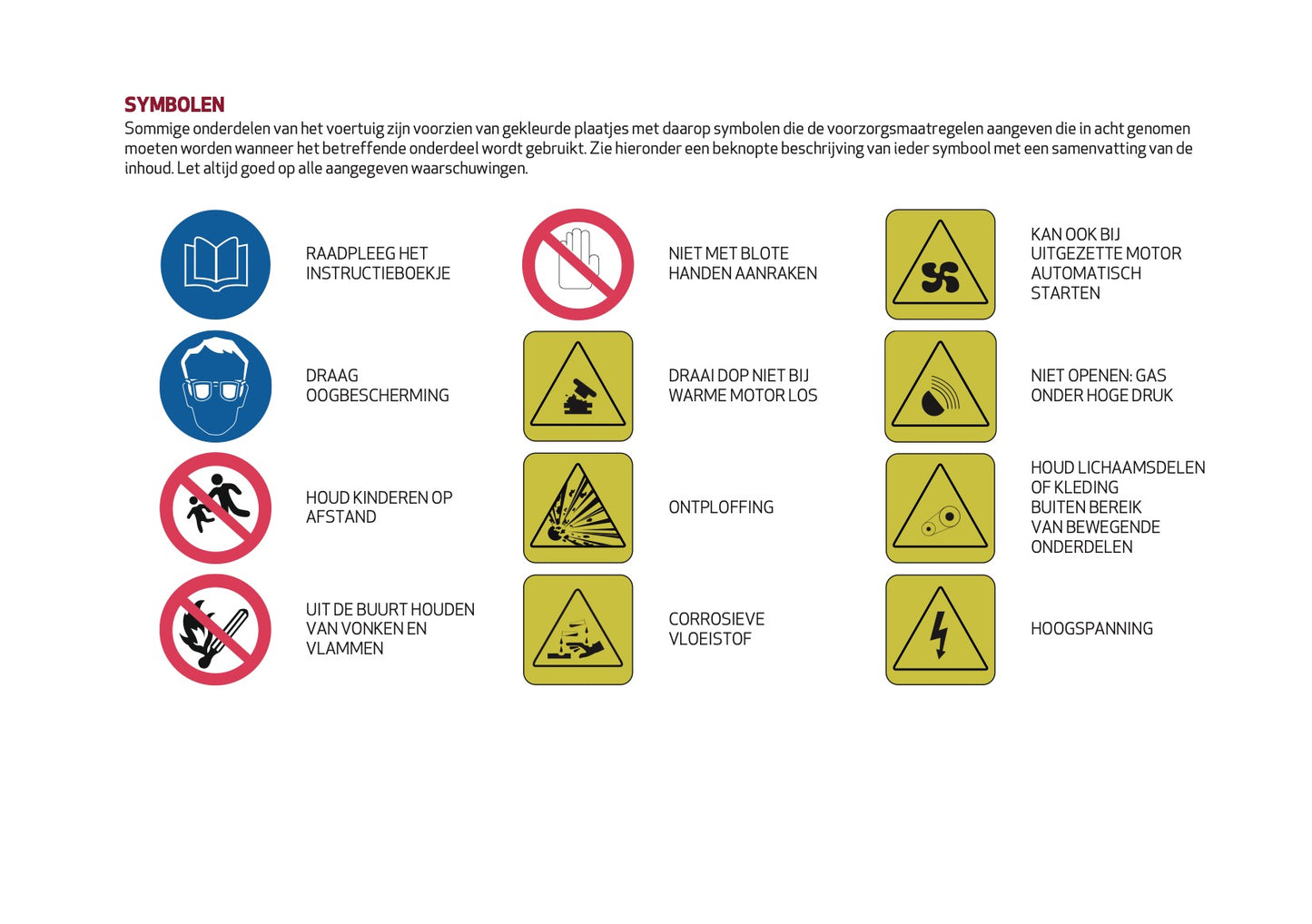 2026 Alfa Romeo Giulia Owner's Manual | Dutch