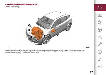 2025 Alfa Romeo Junior Owner's Manual | German