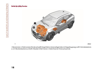 2025 Alfa Romeo Junior Owner's Manual | German