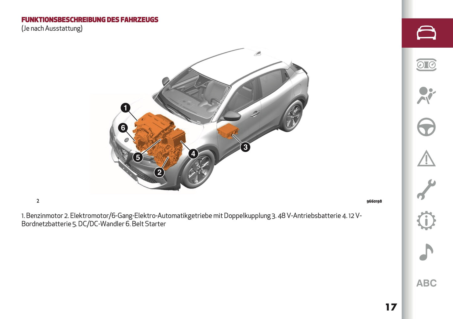 2026 Alfa Romeo Junior Owner's Manual | German