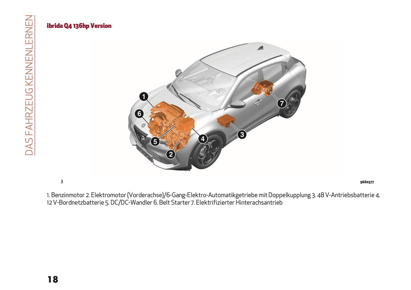 2026 Alfa Romeo Junior Owner's Manual | German