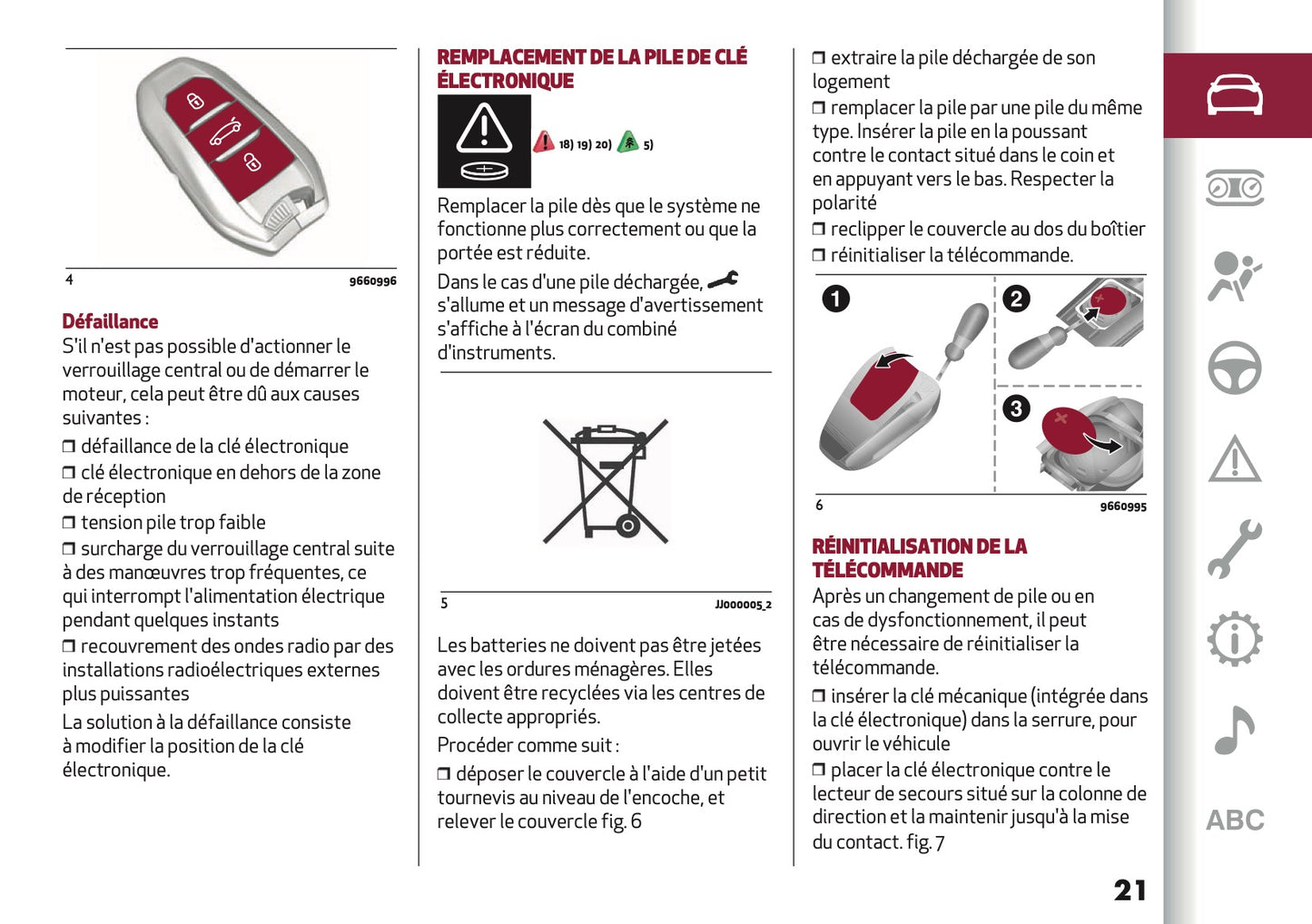 2025 Alfa Romeo Junior Manuel du propriétaire | Français