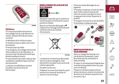 2025 Alfa Romeo Junior Manuel du propriétaire | Français