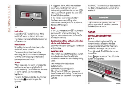 2026 Alfa Romeo Junior Owner's Manual | English