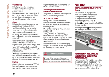 2024 Alfa Romeo Junior Owner's Manual | Dutch