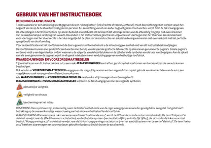 2025 Alfa Romeo Junior Owner's Manual | Dutch