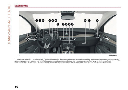 2020 Alfa Romeo Stelvio Owner's Manual | Dutch