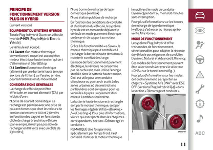 2024-2025 Alfa Romeo Tonale Manuel du propriétaire | Français