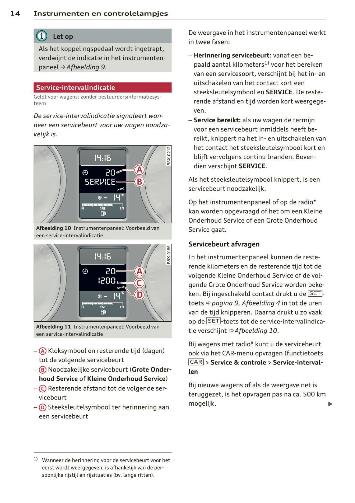 2012 Audi A1 Owner's Manual | Dutch