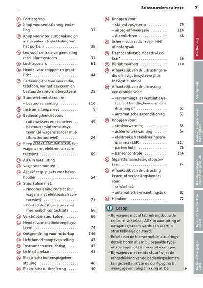 2012 Audi A1 Owner's Manual | Dutch