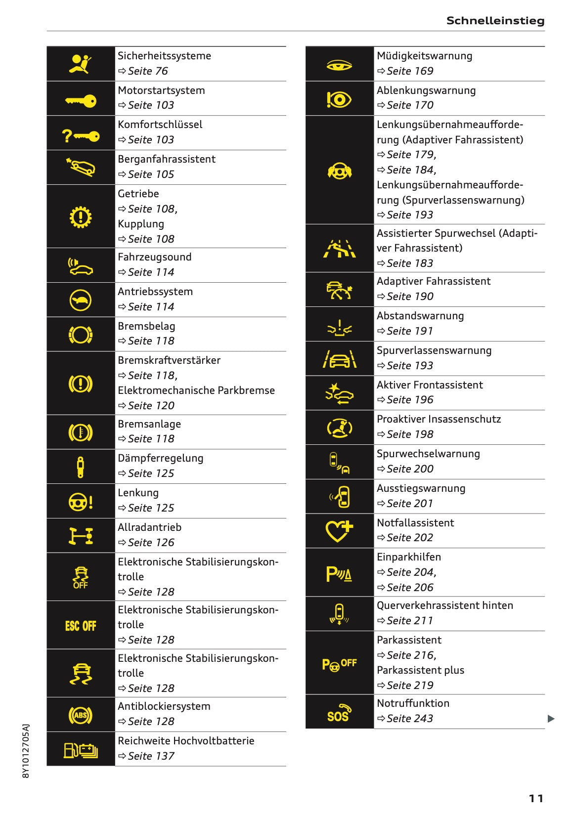 2025-2026 Audi A3 Owner's Manual | German