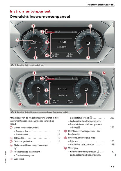 2020-2021 Audi A3 Owner's Manual | Dutch